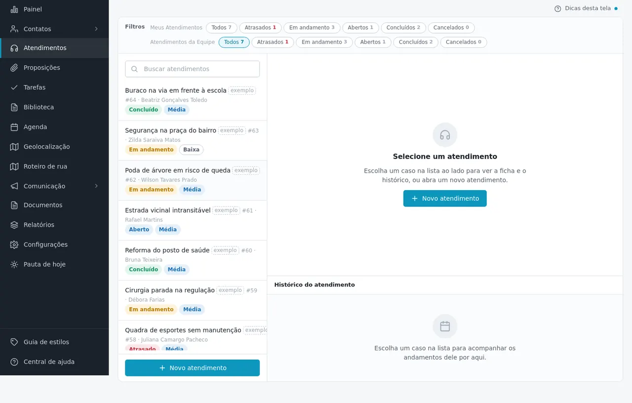 Tela de atendimentos do SGP: lista de demandas do eleitor com responsável, situação e prioridade.